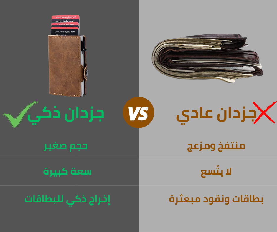 الجزدان الذكي